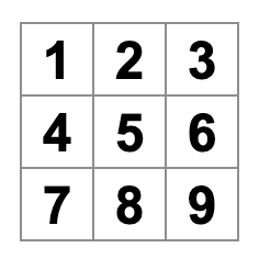 لوحة "تيك تاك تو" معبأة بالأرقام من 1 إلى 9